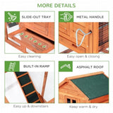 Chicken Coop Not Supported non-defective remorse returns 44224890