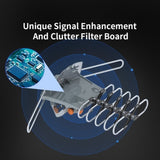 28-36dB 360&deg UV Dual-band Outdoor Antenna US Plug 66280789