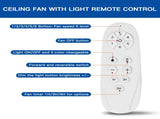 Modern 60 In Intergrated LED Ceiling Fan Lighting with White ABS Blade W1367P447587