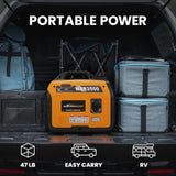 3.5KW Super Quiet Compact Portable Suitcase Inverter Generator Lightweight 77392199