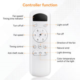 42 Inch Flush Mount Ceiling Fans with LED Light 22W and Remote Control 5 ABS Fan Blades for Bedroom W934P316651