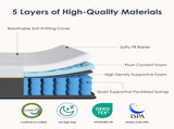 10 Inch Hybrid Mattress in a Box,King Size,Pocket Spring Mattress Medium Firm Feel with Edge Support W2889P452614