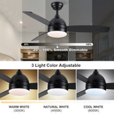 ZUN Smart 48 in. integrated LED Balck Ceiling Fan with Remote Contorl and Plywood Blades W1367135047