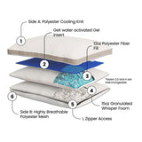 Geli Pillow B2739P285974