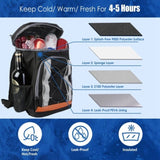 Cooler Backpack 36 Can Leakproof Insulated Cooler Backpack with 25L/6.6Gal for Picnic Camping Beach 99267236