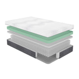 12" Twin Green Tea Gel-Infused Memory Foam Hybrid, Plush Foam Pocket Coils, B011P218280