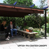 Retractable Pergola Canopy 20577294