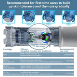 Electric Microneedle Derma Roller Pen with 15pcs Replacement Kit - Microneeding 0.25 mm Derma Roller 72702104