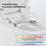 ZUN Luxury Smart Toilet with Dryer and warm water, Elongated Bidet Toilet with Heated Seat, with Remote 32601165