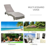 Folding Lounge Chairs / beach chair 83040083