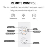 Best sells Modern Enclosed Fan Indoor with Remote Control and Bladeless Rust Red Industrial W159268333