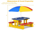 Children Outdoor Picnic Set with Foldable UV Protection Umbrella, Lightweight PP Kids Activity 05536010