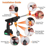 Cordless Pressure363PSI Portable Pressure Washer with 2 Rechargeable 20000mAH Battery Power 21398480