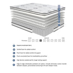 ZUN 12-inch Queen Mattress Highly Breathable Quilted Cover Hybrid Mattress, White, Plush Foam Mattress B011P213352