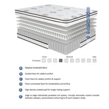 12-inch Queen Mattress Highly Breathable Quilted Cover Hybrid Mattress, White, Plush Foam Mattress B011P213352