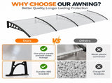 12040 in Transparent Door Awning Canopy, One-Piece PC Sun Panel with Black PP Brackets & Aluminum 48136737