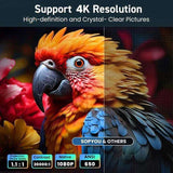 Projector with WiFi and Bluetooth, Native 1080P 4K Support Outdoor Movie Projectors Max 450" 95055601