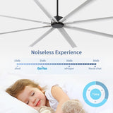 96" Ceiling Fan with Light and Remote Control, 6-Speed Noiseless Reversible DC Motor, 8 Durable W2878P254297