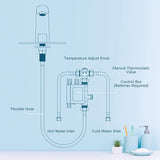 Automatic Sensor Touchless Sink Faucet with Deck Plate, Chrome Vanity Faucets, Hands Free DSAT620CH