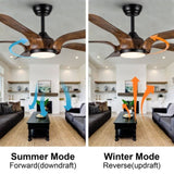 ZUN Smart 56" Integrated LED Ceiling Fan with Antique Brown Blades in Matte Black Fan Body Finish W1367P222517