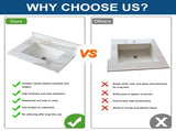 31 Inch Marble Vanity Top, Bathroom Vanity Top with Undermount Rectangular Middle Sink and 4" Height 52810075