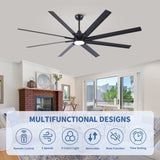 84 In Super Large Black Ceiling Fan with Remote Control 8 Blades W1367P307912