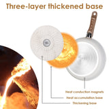 9Pcs Nonstick Cookware Set Kitchen Pots and Pans Set With Detachable Handles Tempered Glass Lids 85120583