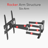 ZUN TMSS-104 32"-70" Corner Full Motion Articulating TV Wall Mount Bracket Max Weight 50Kg VESA 600*400 75822162