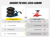 Air Jack, 3 Ton/6600 lbs Triple Bag Jack, Bag Jack Lift Up to 15.75 Inch, 3-5S Fast Lifting 37327265