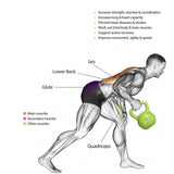 Kettlebell Sets, Strength Training Kettlebells Weight Set for Women, Vinyl Coated Kettle Bell for 02037296