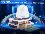 2 Pcs Ultrasonic Pest Repeller with Night light Plug In Pest Mice Repellent Indoor Roach Bed Bug 77815869