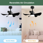 ZUN 28' Ceiling Fans with Lights and Remote/APP Control, Low Profile Ceiling Fans with 5 Reversible W2352P204381