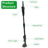 Cordless Pole Saw, 7.4ft Adjustable Length Chainsaw with 775W Motor , 2x 3000mAh 46875571