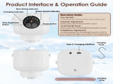 2-in-1 Camping Fan with LED Lantern Remote Control, 4 Wind Speeds 3 Light Brightness Timer Function 24666456