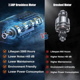 Treadmills for Home, Treadmill with Adjustable Height, 300LBS Capacity, Foldable Walking Pad with 77570702