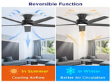 52 inch Ceiling Fans with Lights, Large Air Volume Ceiling Fans with Reversible Quiet DC Motor and 00384247