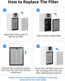 (2 PCS) Air Purifier ClearAir-A5 Replacement Filter, VEWIOR H13 True HEPA Air Cleaner Filter 55659305