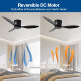 ZUN 42" Flush Mount Ceiling Fan without light, 3 Reversible Blades, with 6 Speeds Reversible DC W2352P144749