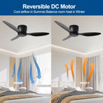 ZUN 42" Flush Mount Ceiling Fan without light, 3 Reversible Blades, with 6 Speeds Reversible DC 34772423