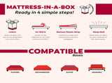 14 in. Hybrid Plush Foam Mattress - Full, Soft Polyester Knit Cover, Multi-Layer Foam Mattress B011P203026