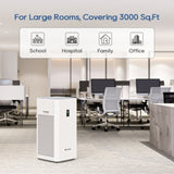 ZUN Lifubide Large Room Air Purifier, H13 True HEPA,4555 Sq.Ft Coverage,24dB Low Noise For 78344112