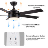 ZUN 52" Integrated LED Light Matte Black Blade Ceiling Fan with Remote Control W136760525