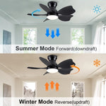 ZUN 30 In Small Kid's Ceiling Fan Lighting with Remote Control for Small Children Room 63788003