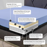 ZUN Refresh 12 inch Hybrid Cooling Fast Responding Latex Foam and Coil Adult Mattress, Cal King Size B108131511