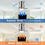 52" Brushed Nickel Lowe Profile Ceiling Fan with Light W1367P270460