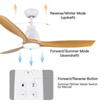 ZUN 52 In.Intergrated LED Ceiling Fan with Antique Brown Wood Graiin Blade W136756004