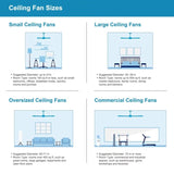 ZUN 52" Ceiling Fan with Lights Remote Control,Quiet DC Motor 3 Blade Ceiling Fans 6 Speed 33259827