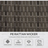 Pieces Patio Furniture Set 19610290