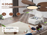 52inch Tropical Palm Leaf Ceiling Fan with Lights & Remote Control W2878P333281