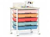5-Drawer Rolling Storage Cart, Multifunctional Mobile Organizer Cart with Lockable Universal Wheels, 41920938